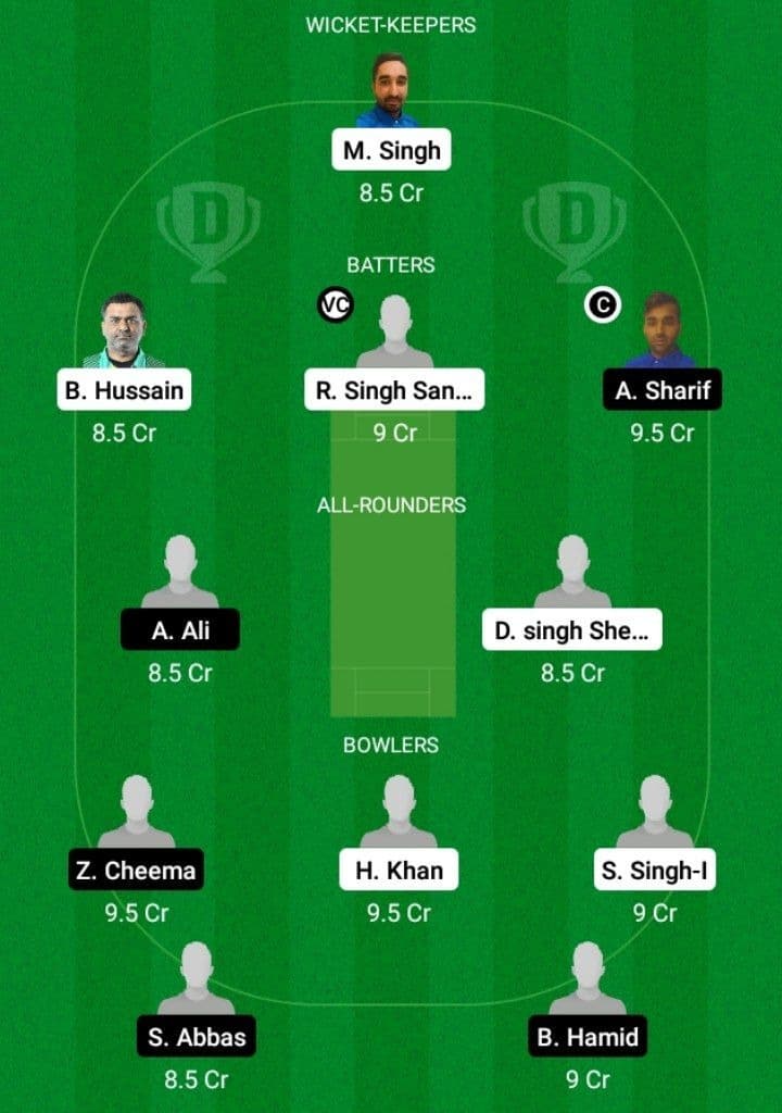 PAN vs BUL Dream11 Fantasy Team Prediction