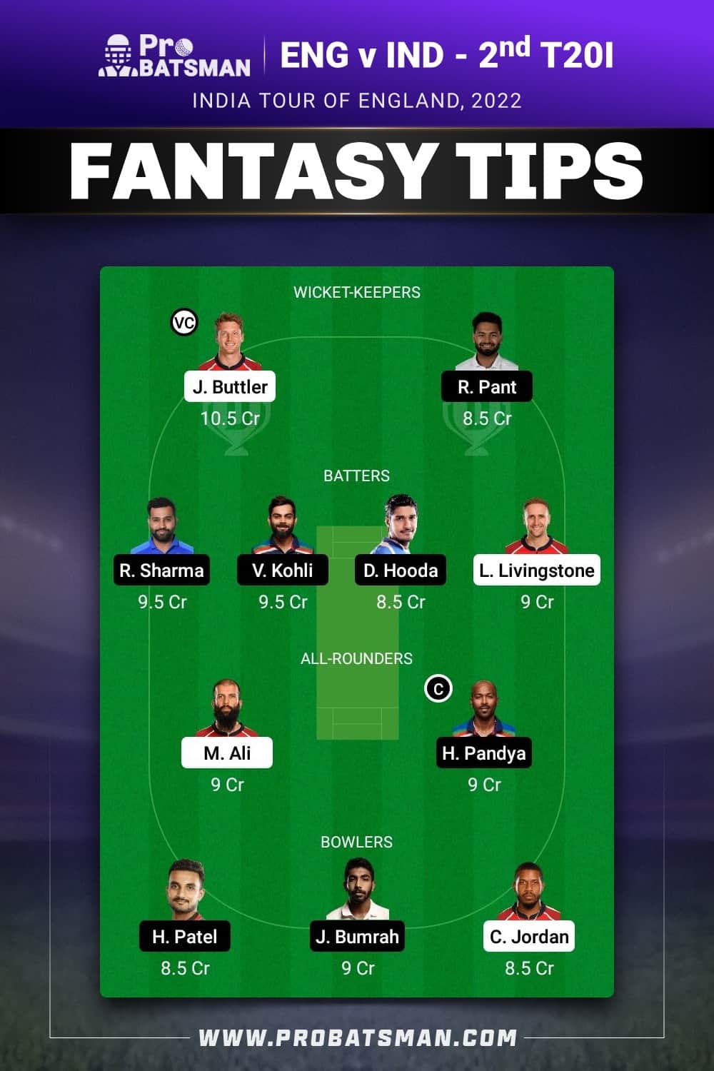 ENG vs IND Dream11 Prediction Fantasy Team 1