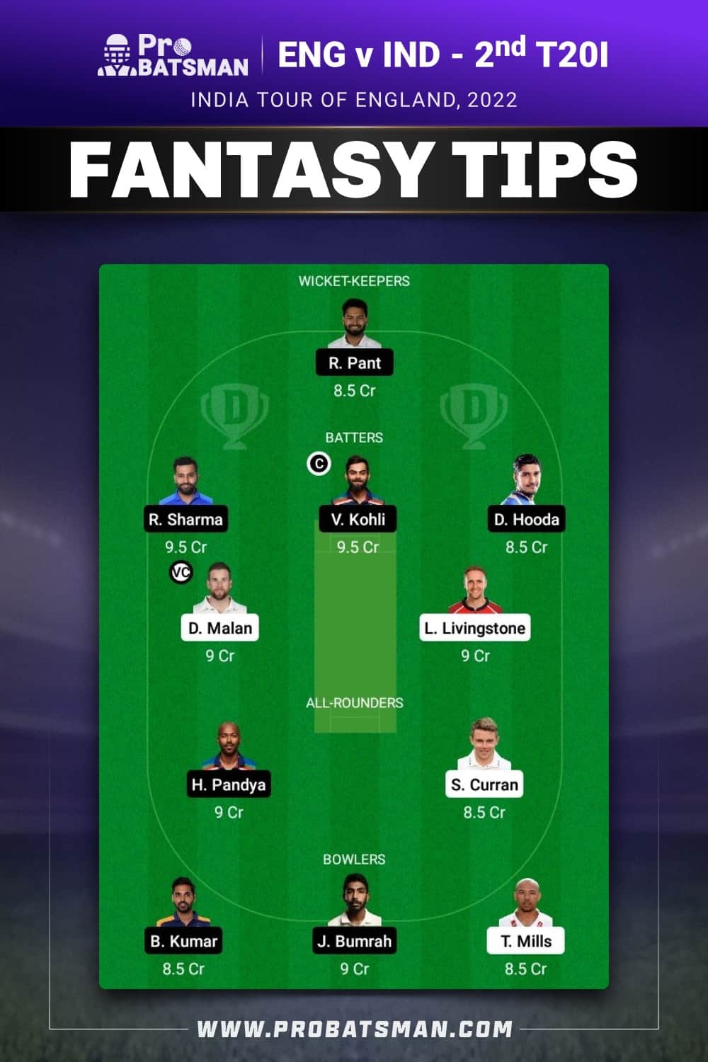 ENG vs IND Dream11 Prediction Fantasy Team 2