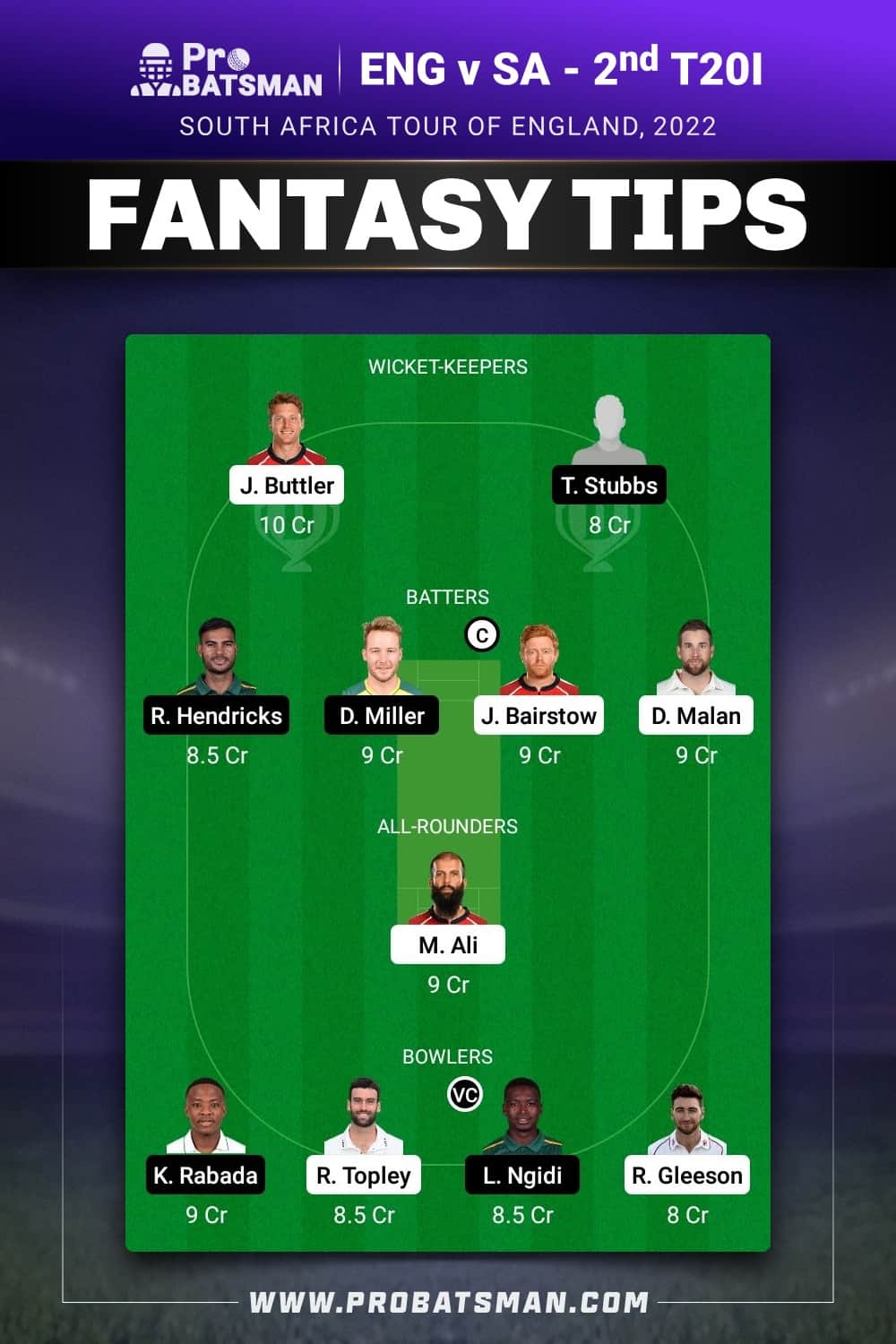 ENG vs SA Dream11 Prediction - Fantasy Team 1