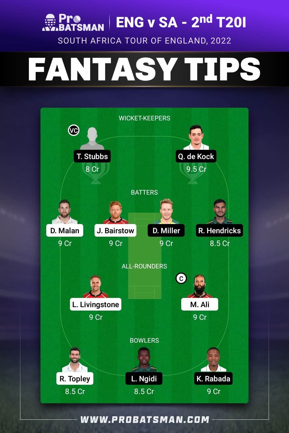 ENG vs SA Dream11 Prediction - Fantasy Team 2