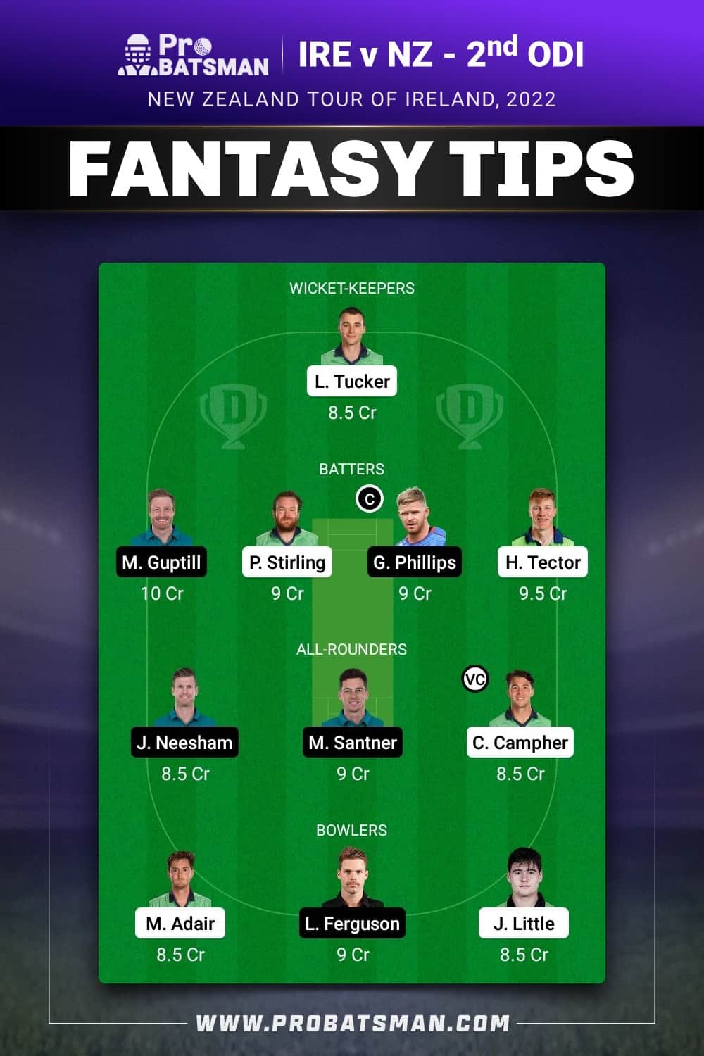 IRE vs NZ Dream11 Prediction - Fantasy Team 1