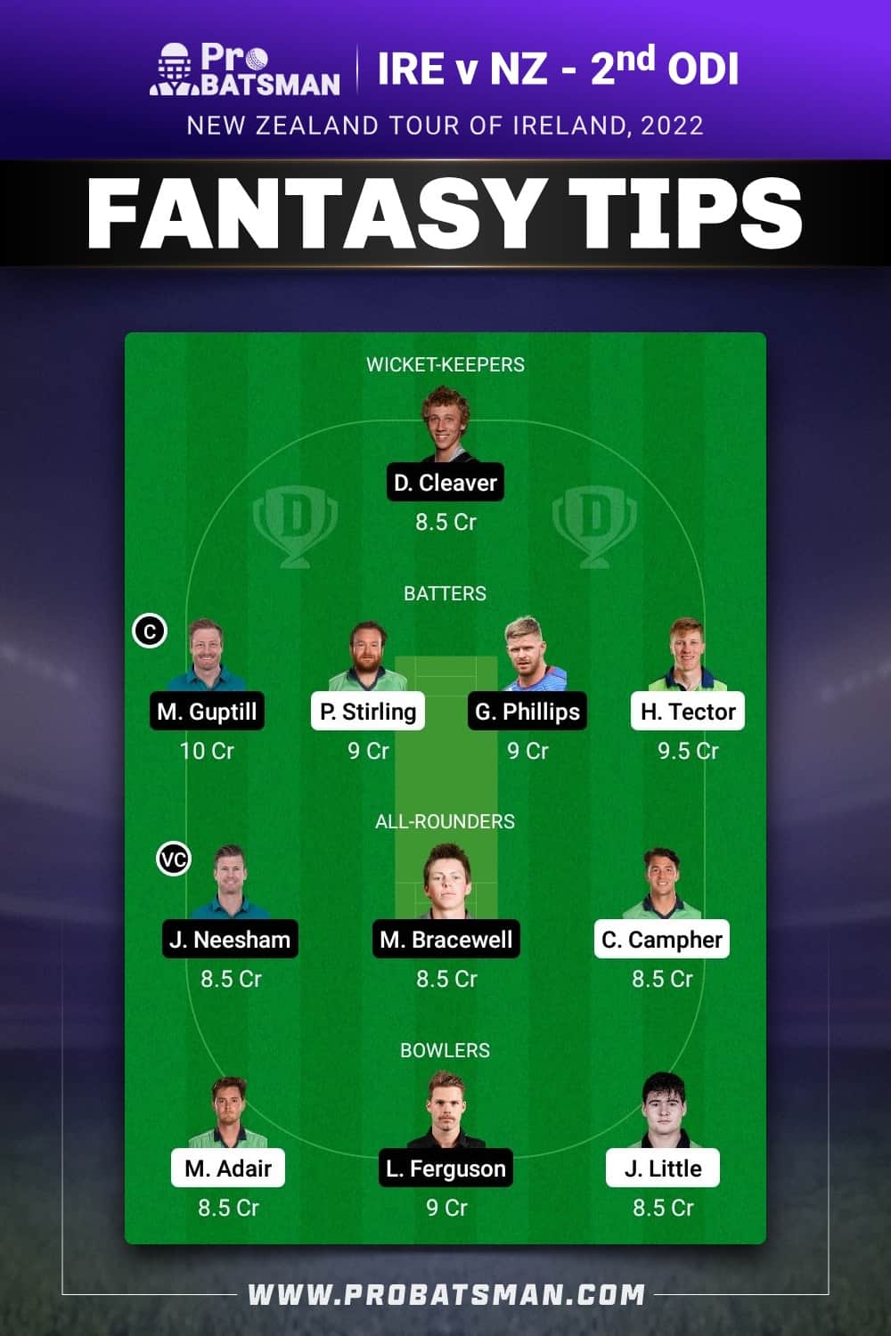 IRE vs NZ Dream11 Prediction - Fantasy Team 2