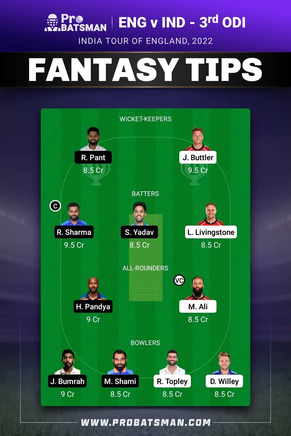 ENG vs IND Dream11 Prediction - Fantasy Team 1