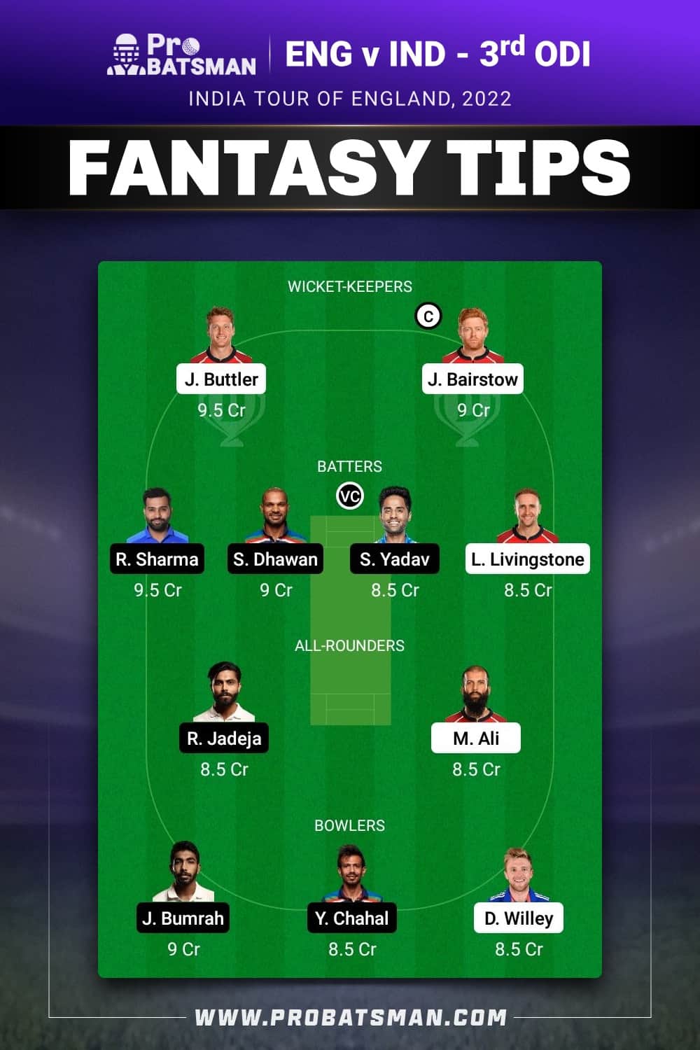 ENG vs IND Dream11 Prediction - Fantasy Team 2