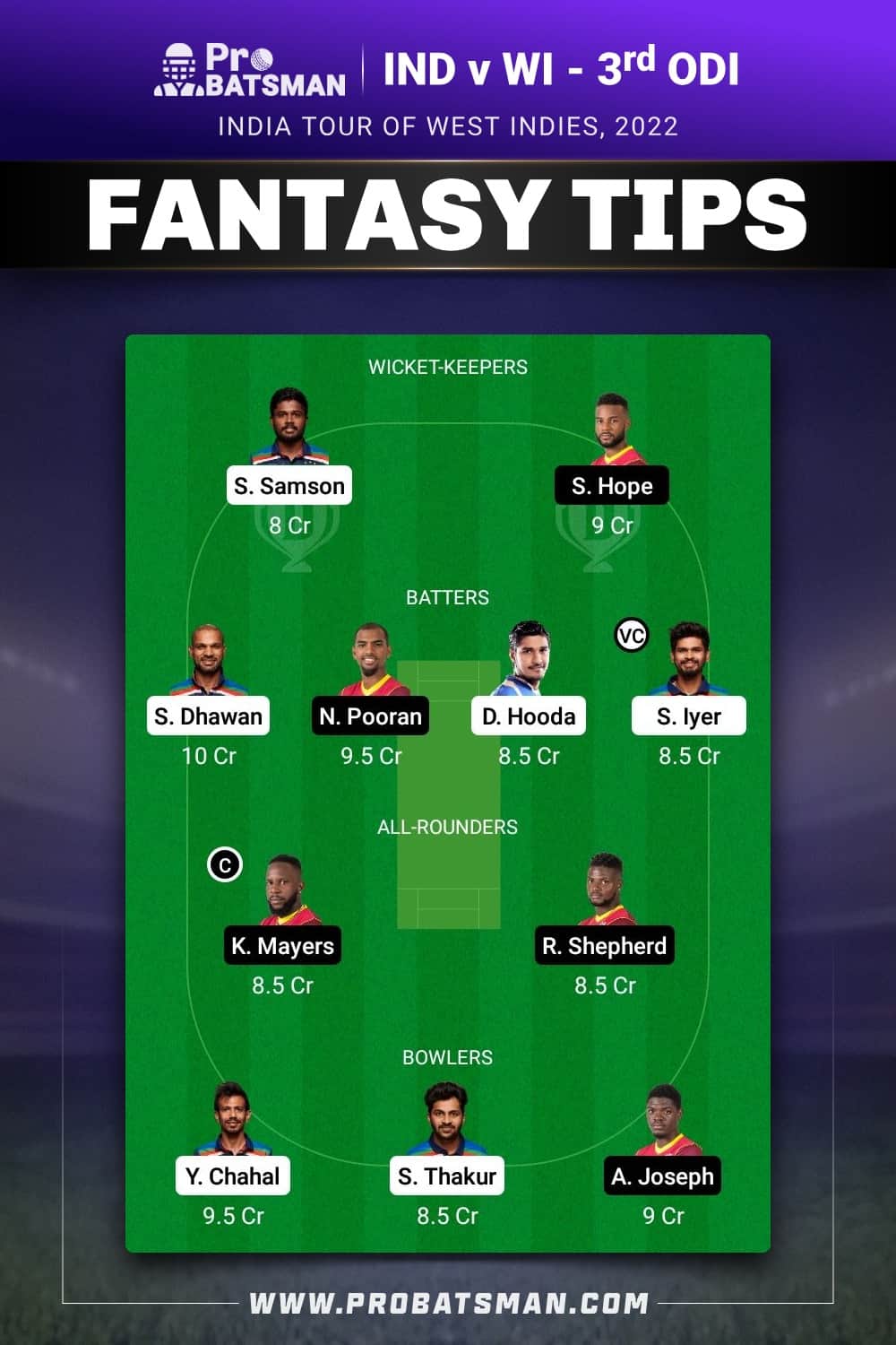 IND vs WI Dream11 Prediction - Fantasy Team 1