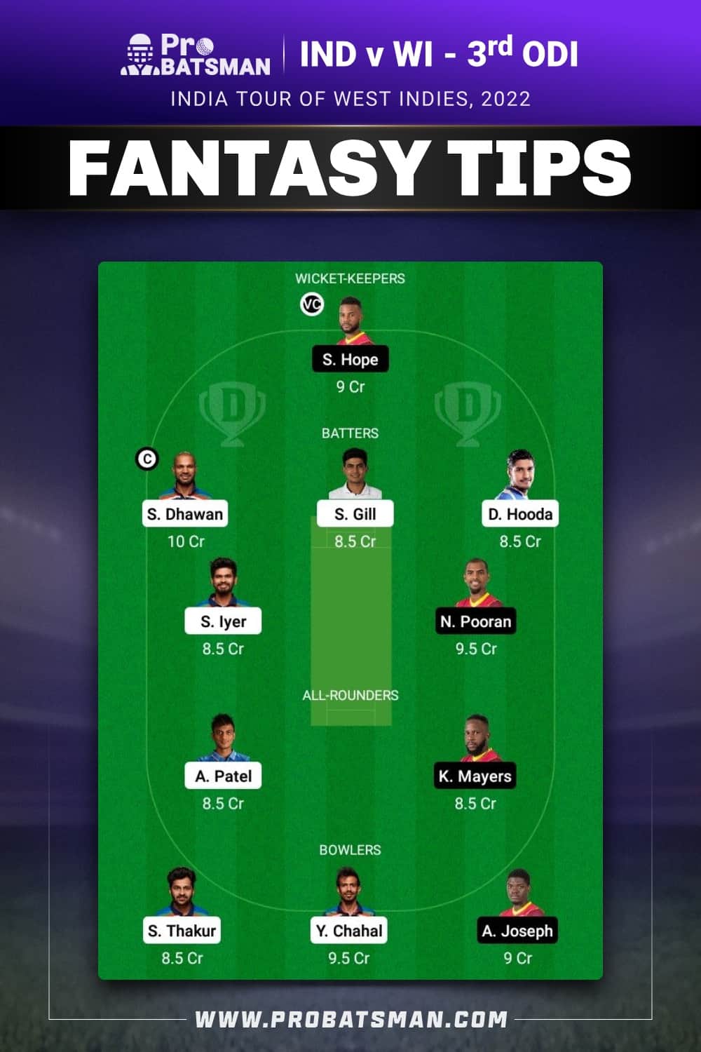 IND vs WI Dream11 Prediction - Fantasy Team 2 IND vs WI Dream11 Prediction - Fantasy Team 2