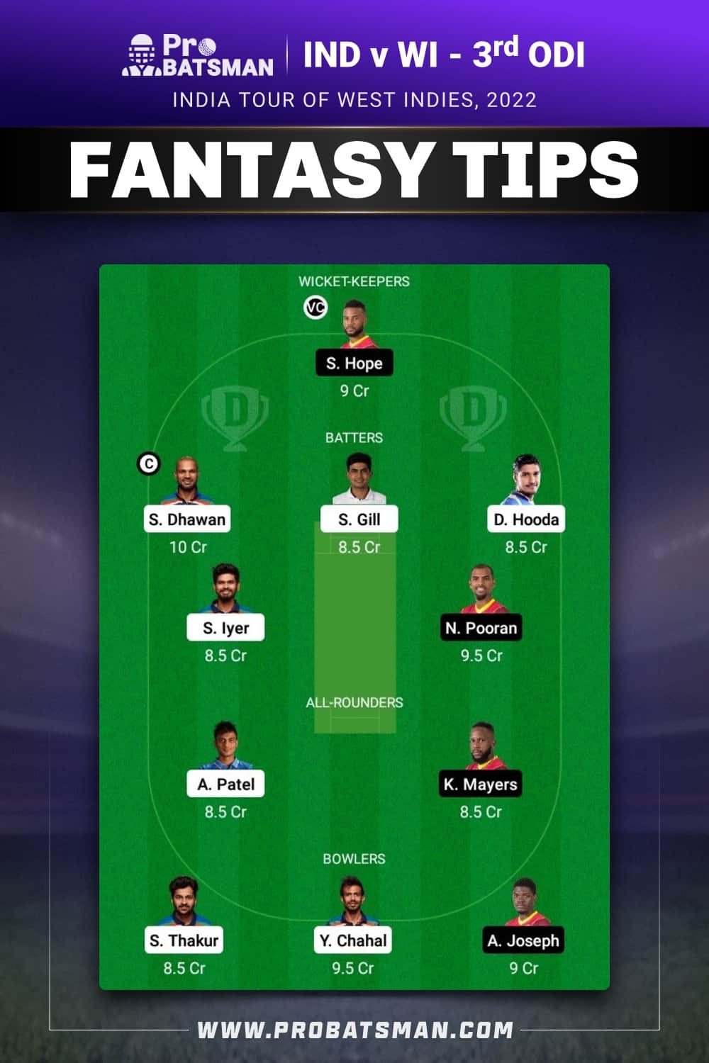 IND vs WI Dream11 Prediction - Fantasy Team 2