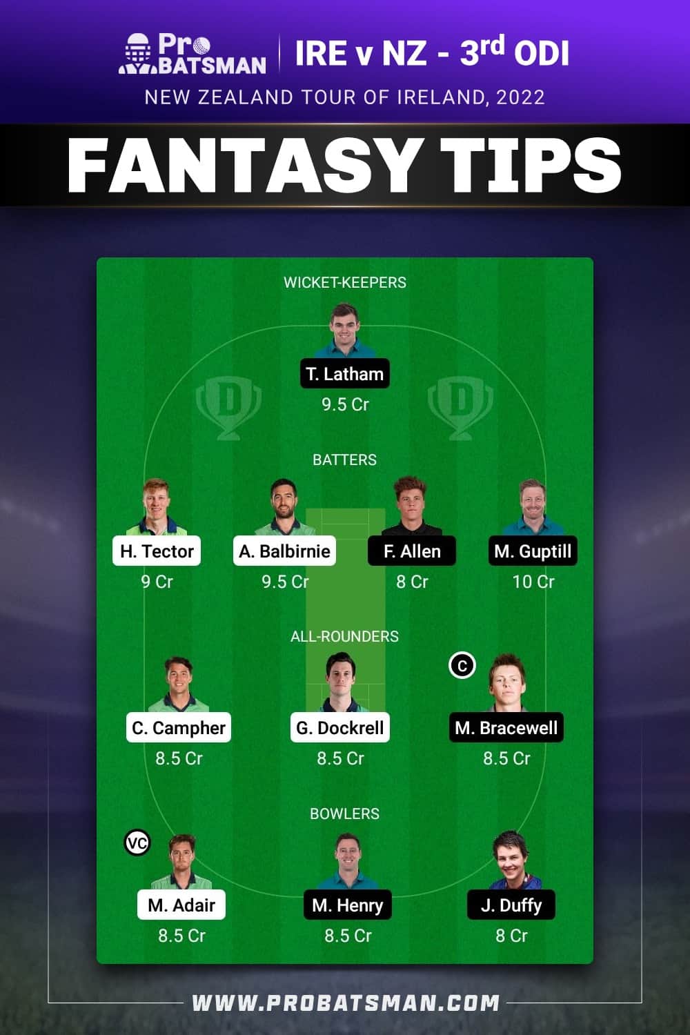 IRE vs NZ Dream11 Prediction - Fantasy Team 1