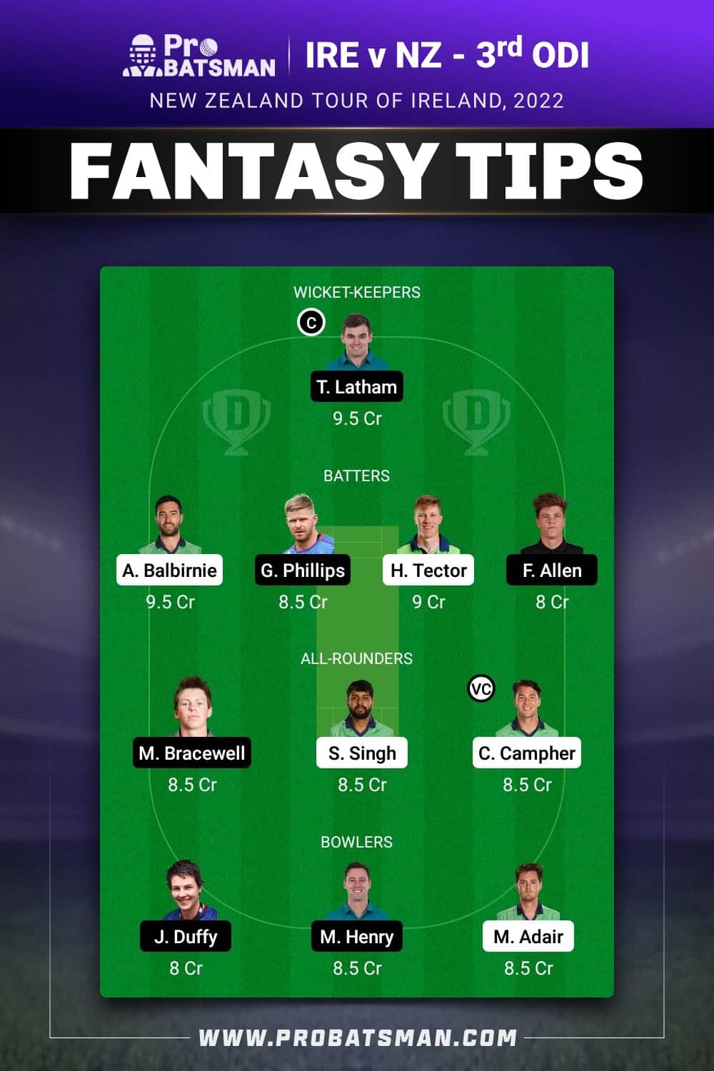 IRE vs NZ Dream11 Prediction - Fantasy Team 2