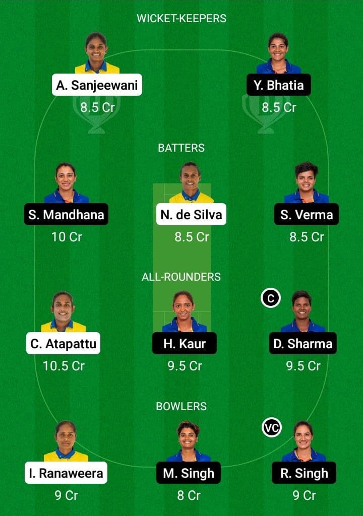 SL-W vs IN-W Dream11 Fantasy Team Prediction SL-W vs IN-W Dream11 Fantasy Team Prediction