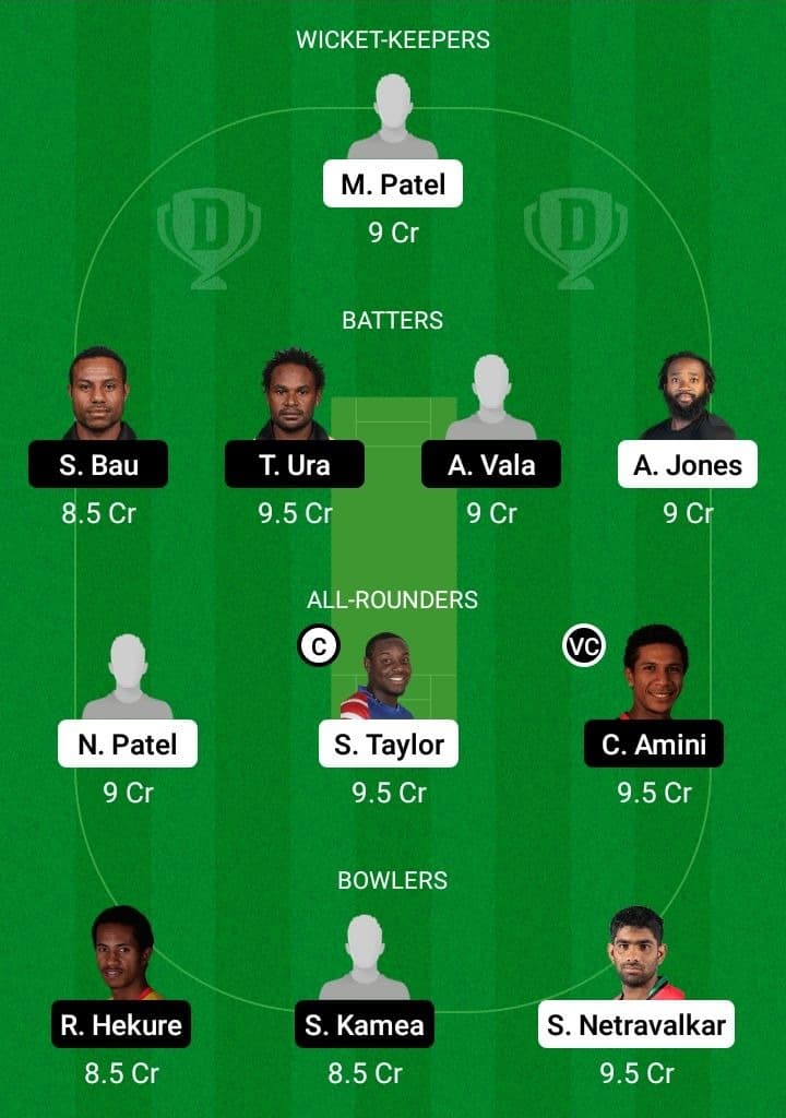 USA vs PNG Dream11 Fantasy Team Prediction