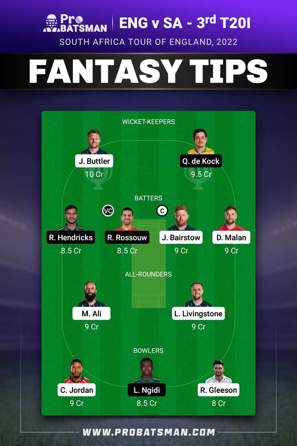 ENG vs SA Dream11 Prediction - Fantasy Team 1