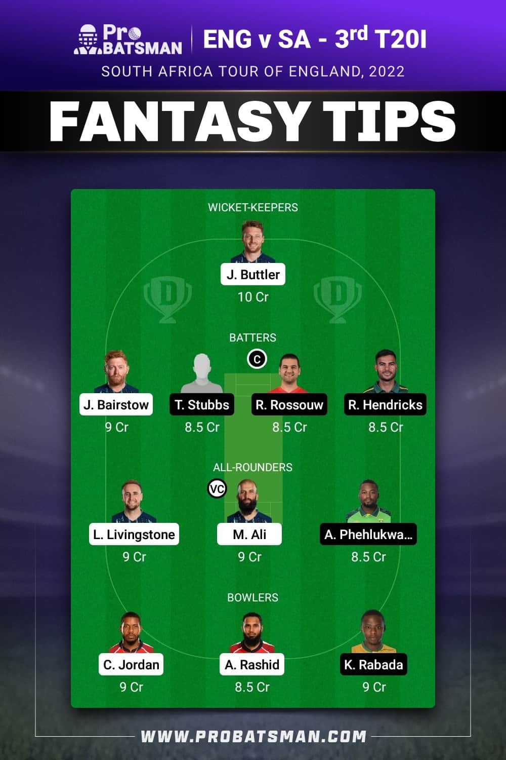 ENG vs SA Dream11 Prediction - Fantasy Team 2