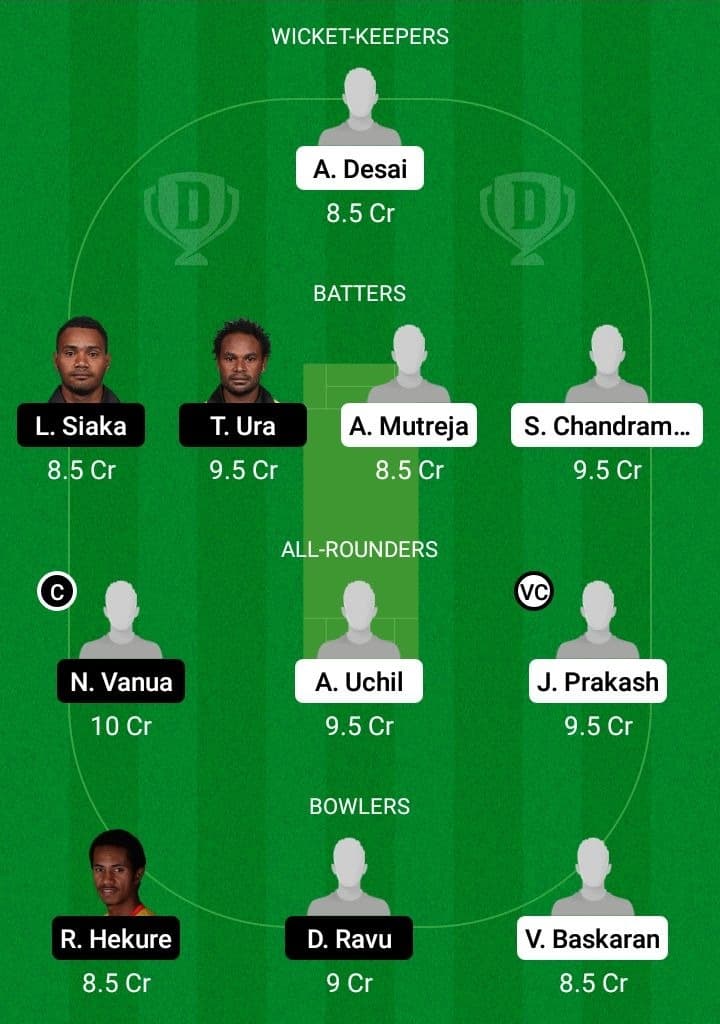 SIN vs PNG Dream11 Fantasy Team Prediction SIN vs PNG Dream11 Fantasy Team Prediction