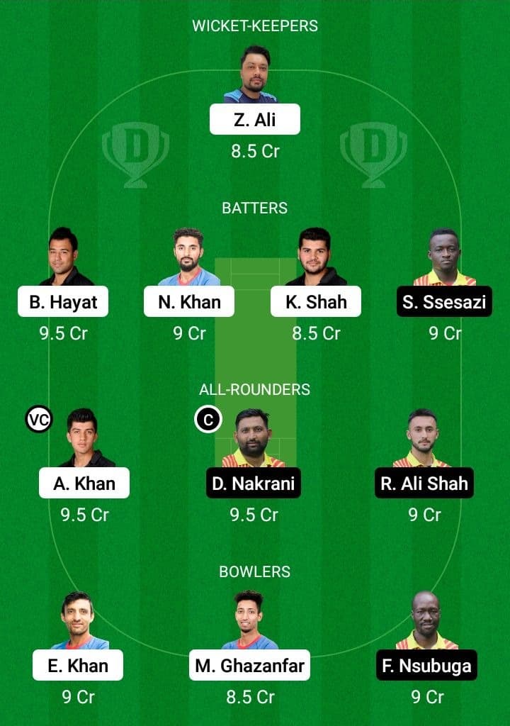 HK vs UGA Dream11 Fantasy Team Prediction