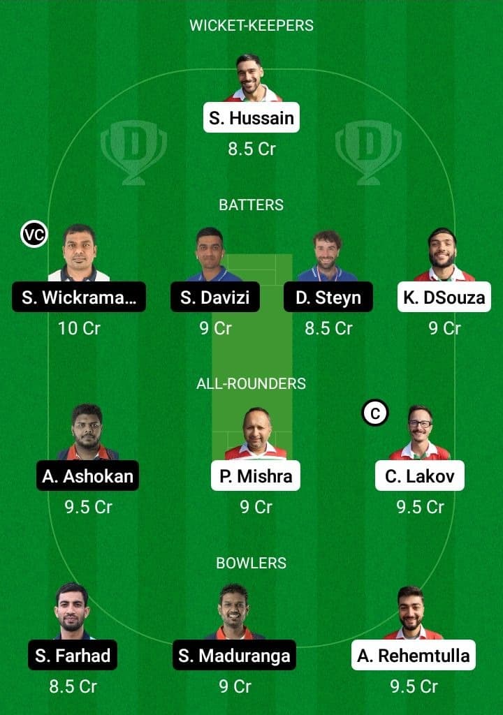 BUL vs CZR Dream11 Fantasy Team Prediction