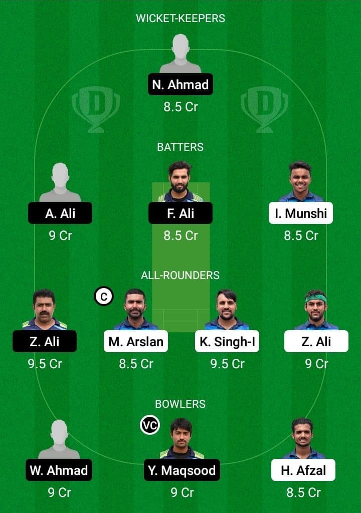 CIV vs JAB Dream11 Fantasy Team Prediction CIV vs JAB Dream11 Fantasy Team Prediction