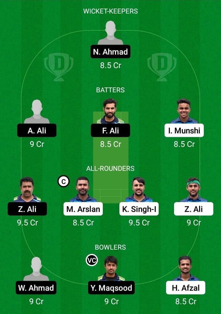 CIV vs JAB Dream11 Fantasy Team Prediction