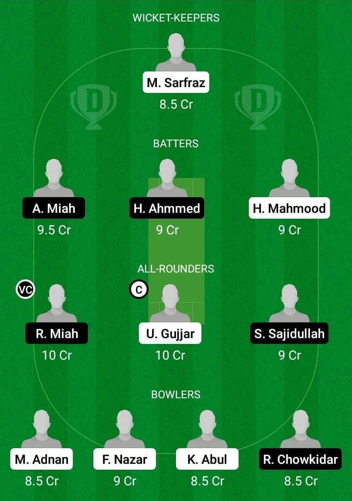 BOL vs VEN Dream11 Fantasy Team Prediction