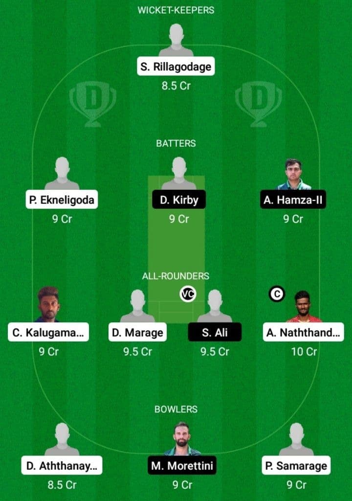 RCC vs RC Dream11 Fantasy Team Prediction