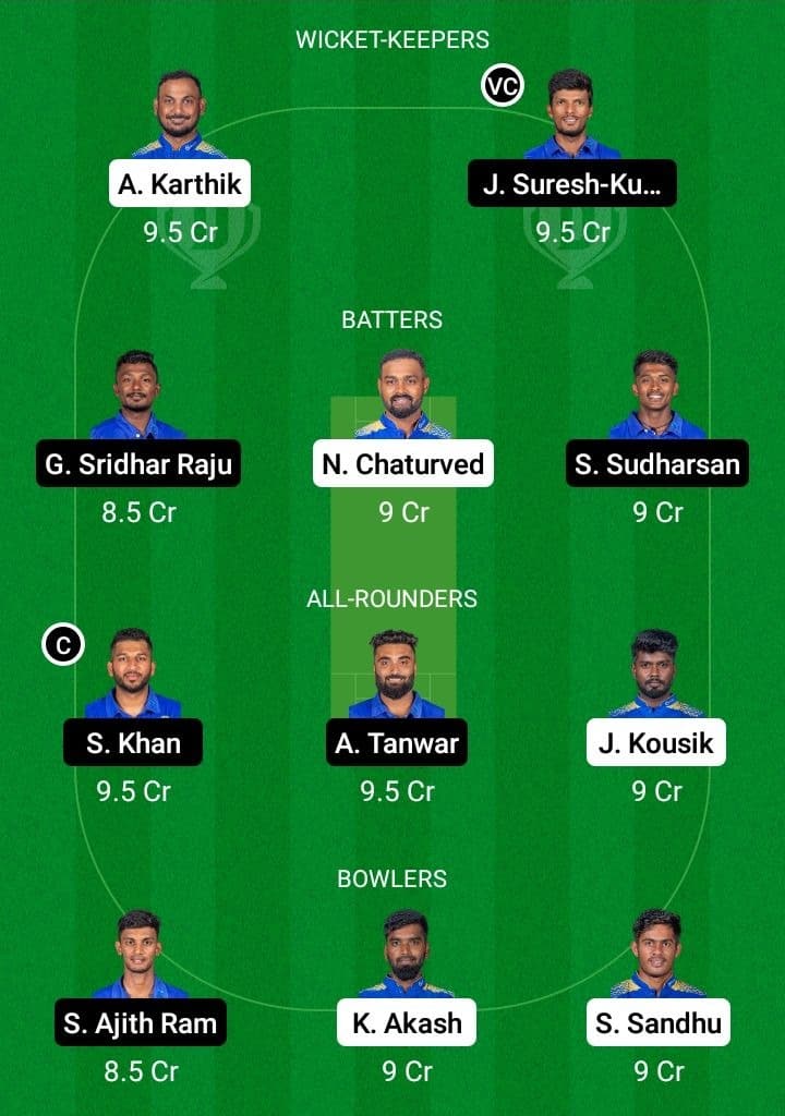 SMP vs LKK Dream11 Fantasy Team Prediction