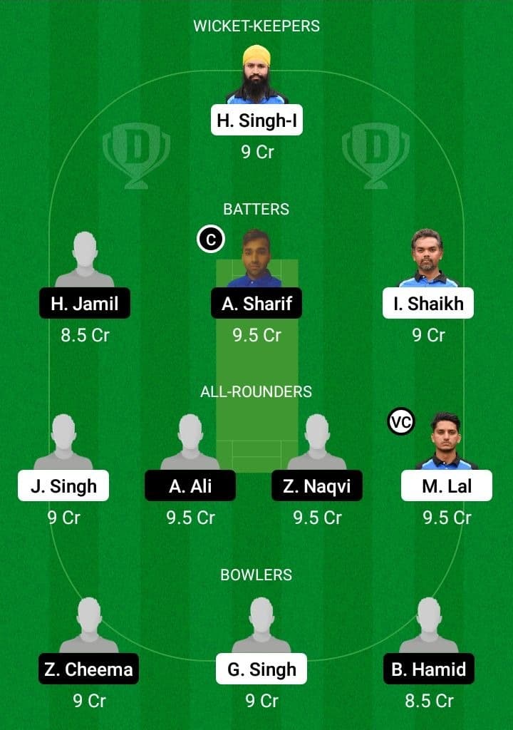 ALB vs FT Dream11 Fantasy Team Prediction