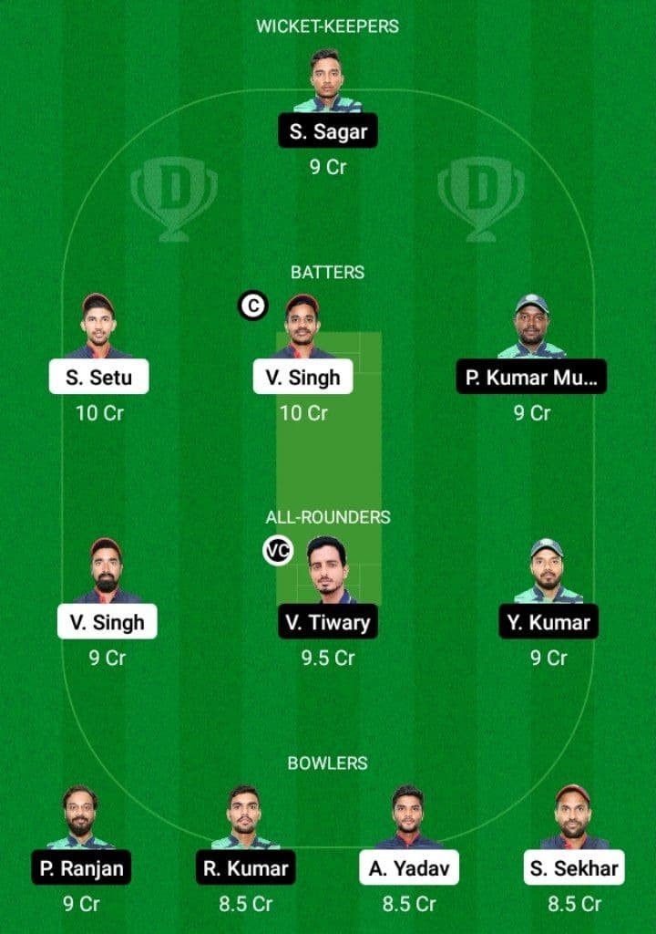 BOK vs DHA Dream11 Fantasy Team Prediction