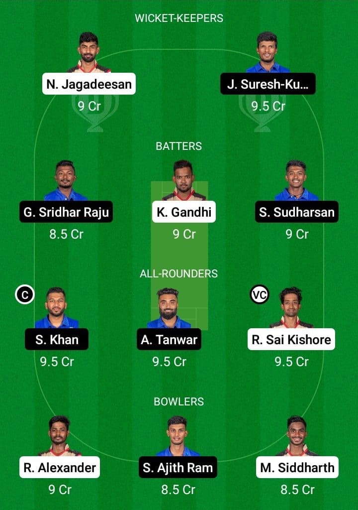 CSG vs LKK Dream11 Fantasy Team Prediction