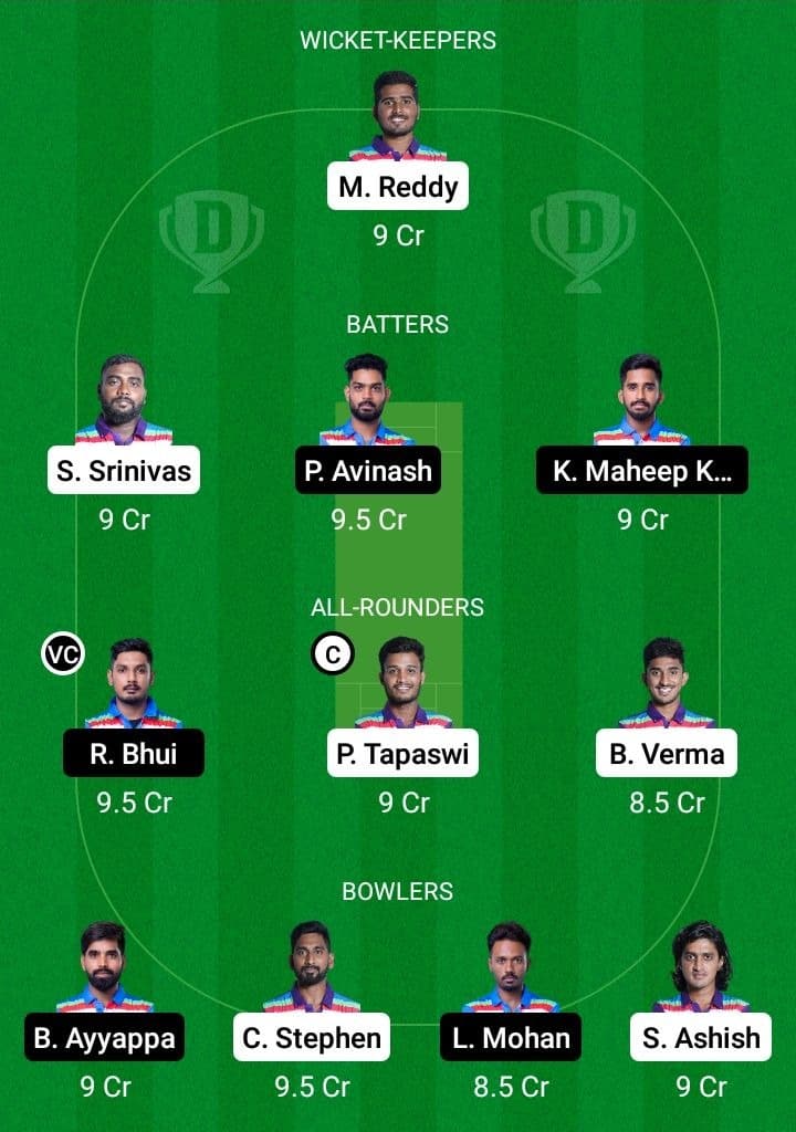 CSR vs BZW Dream11 Fantasy Team Prediction