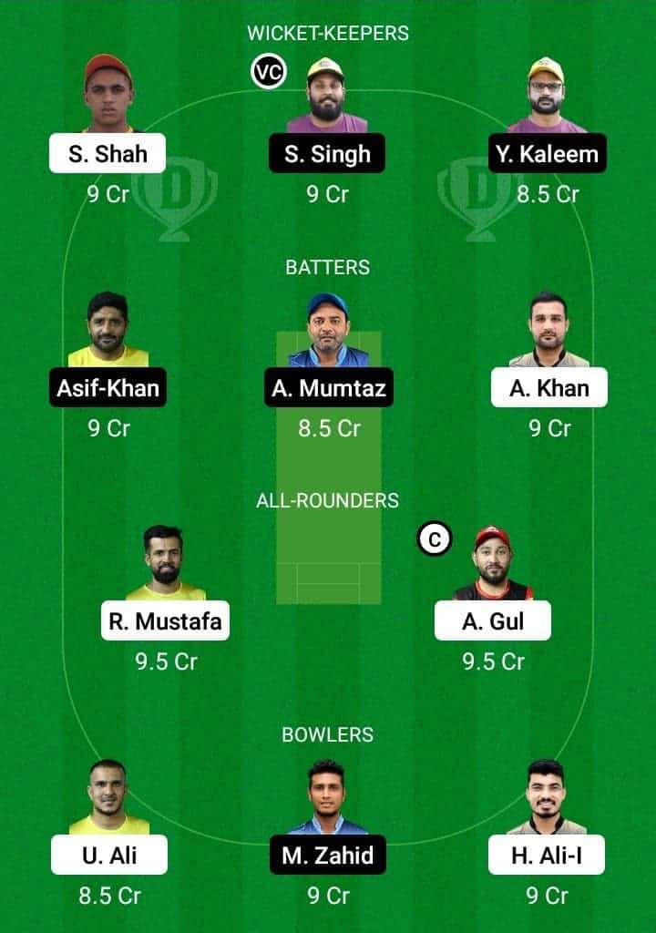 FM vs IGM Dream11 Fantasy Team Prediction