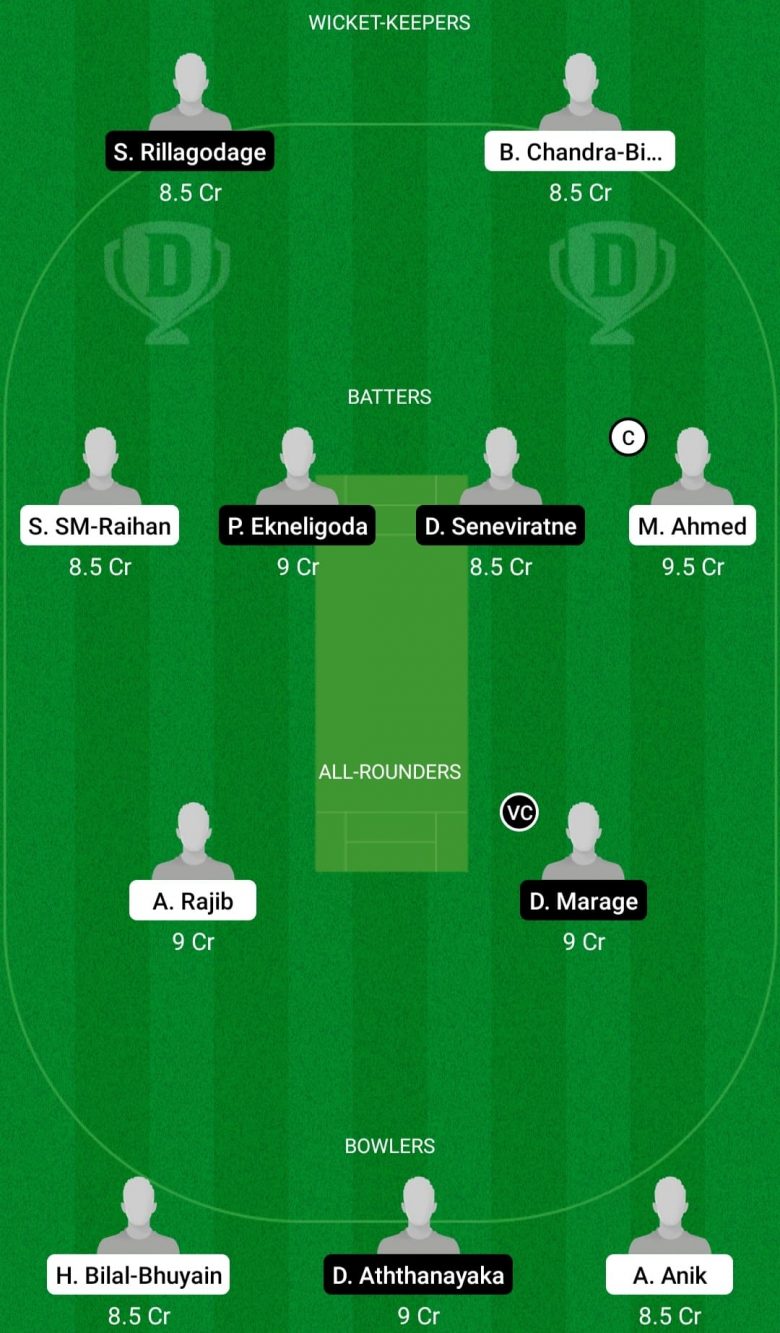 RBMS vs RCC Dream11 Prediction With Stats, Pitch Report & Player Record of ECS T10 Rome, 2022 For Match 3 & 4