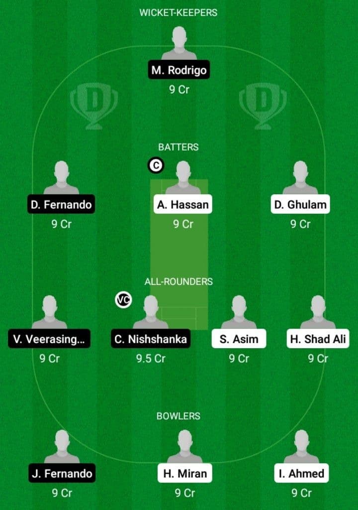 BAP vs RCP Dream11 Fantasy Team Prediction