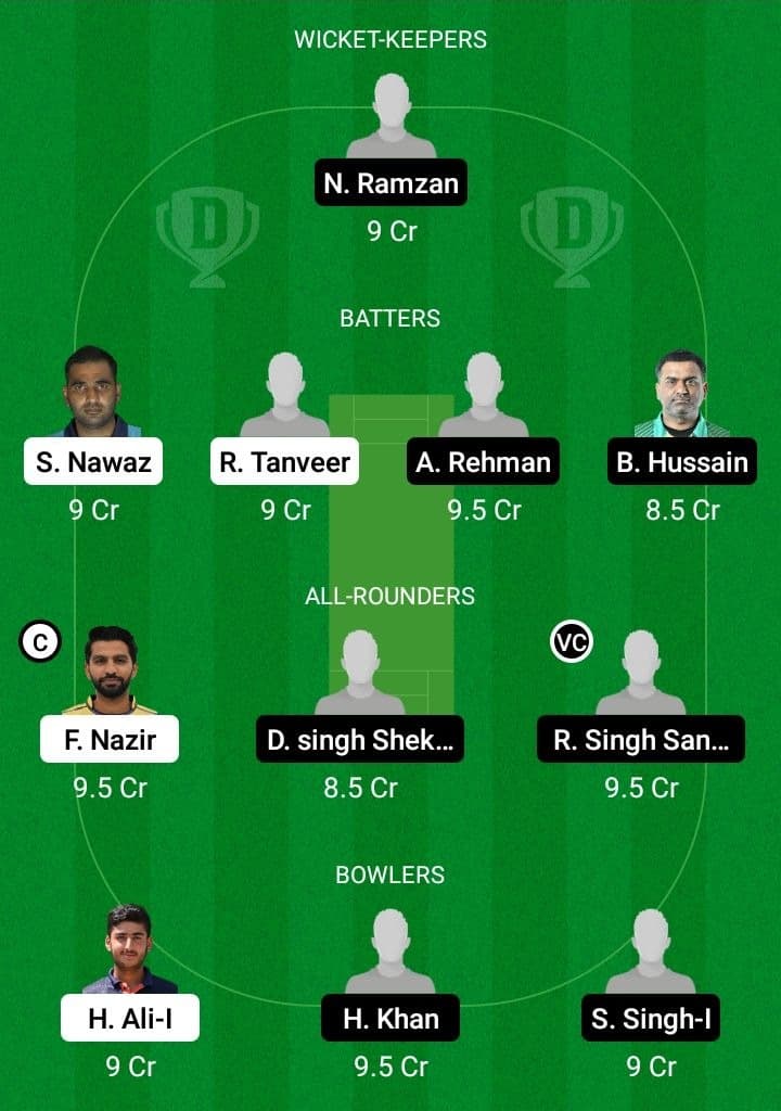 JIB vs CRS Dream11 Fantasy Team Prediction