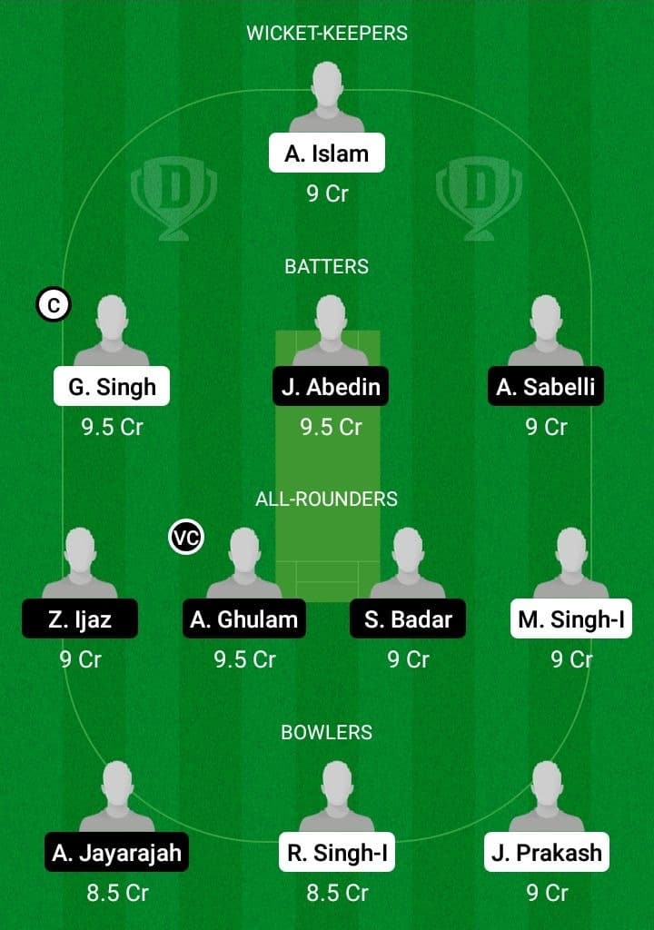 ROR vs RC Dream11 Fantasy Team Prediction