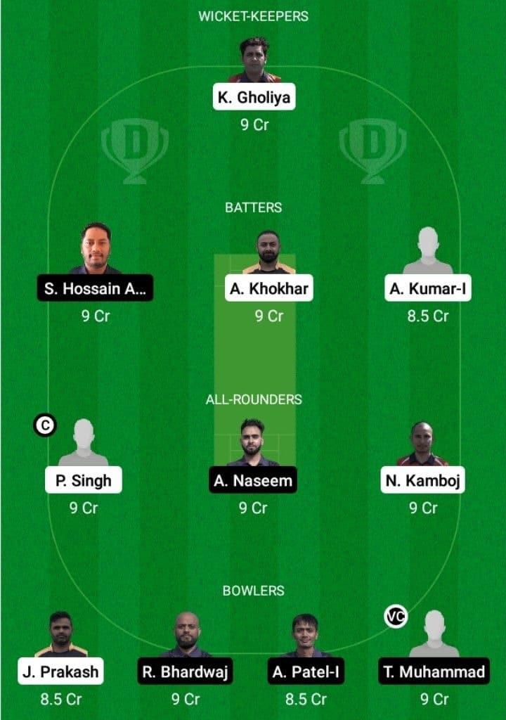 GAM vs LCA  Dream11 Fantasy Team Prediction