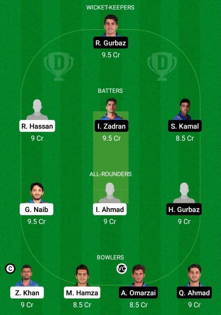 MAK vs KE Dream11 Fantasy Team Prediction