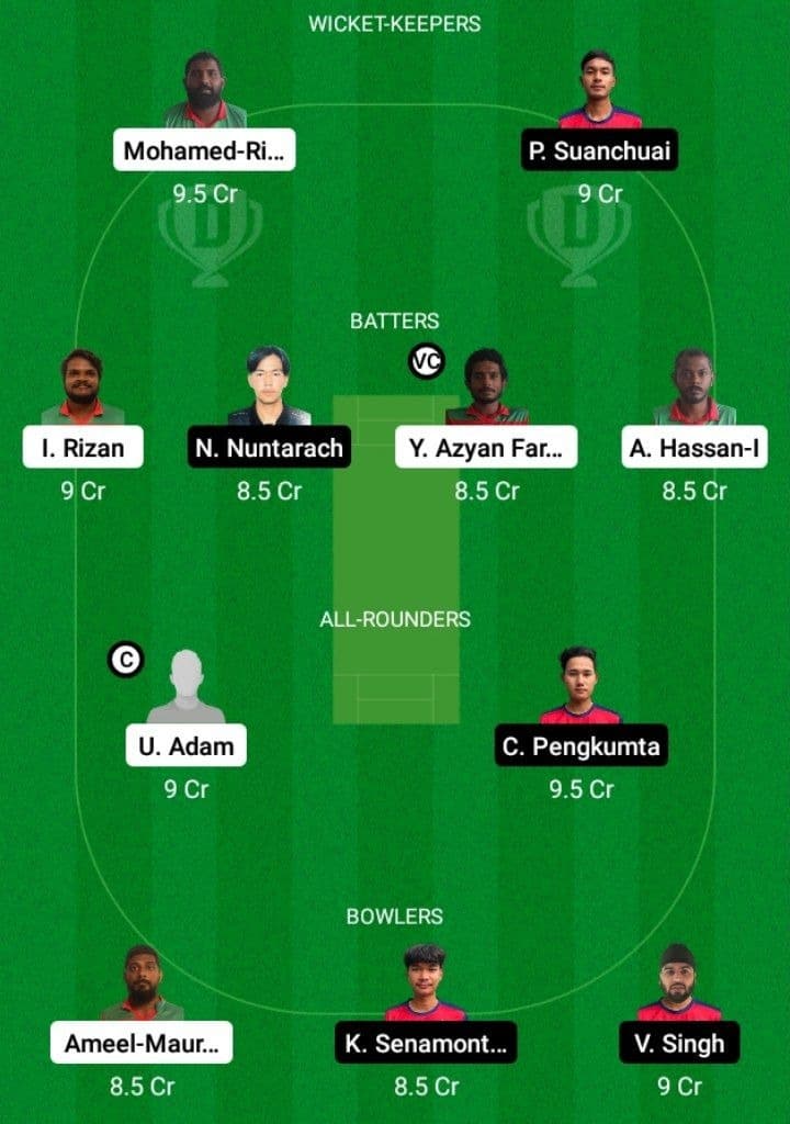 MLD vs TL Dream11 Fantasy Team Prediction