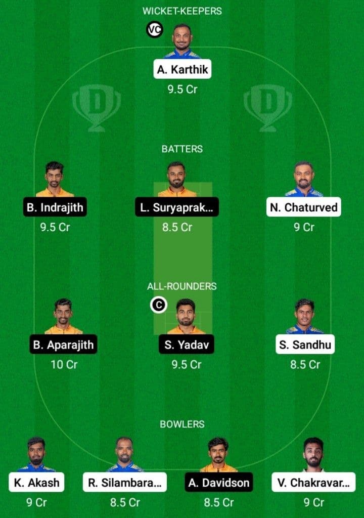 SMP vs NRK Dream11 Fantasy Team Prediction