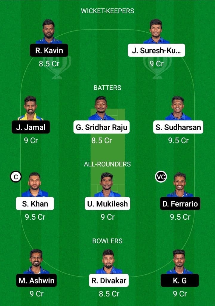 LKK vs SS Dream11 Fantasy Team Prediction