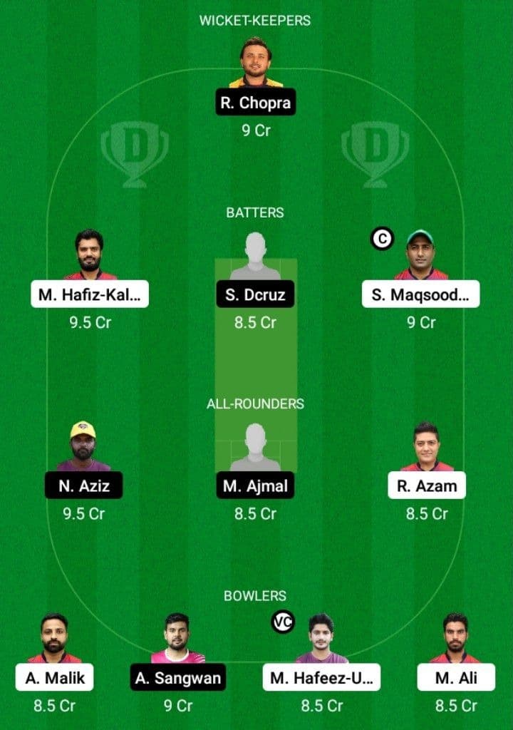 MLG vs AJH Dream11 Fantasy Team Prediction