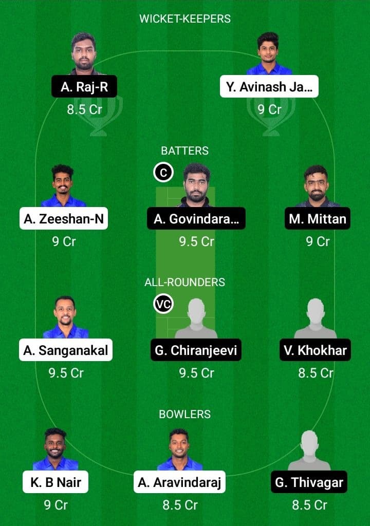 PAN vs SHA Dream11 Fantasy Team Prediction