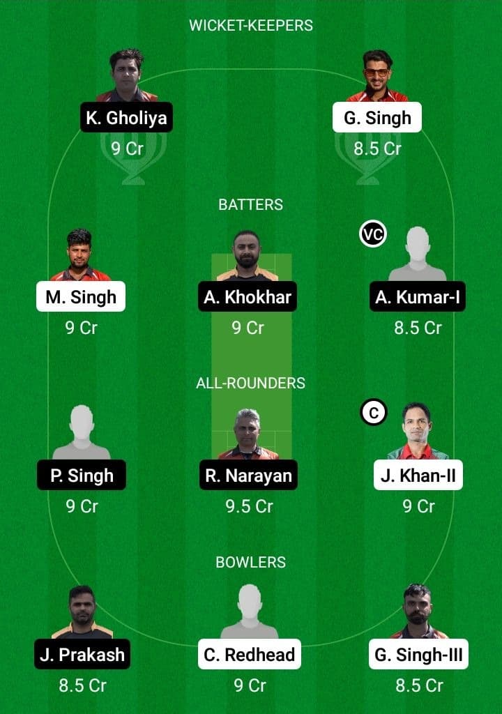 CK vs GAM Dream11 Fantasy Team Prediction CK vs GAM Dream11 Fantasy Team Prediction