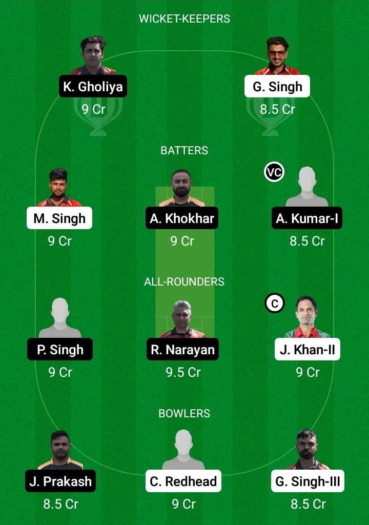 CK vs GAM  Dream11 Fantasy Team Prediction