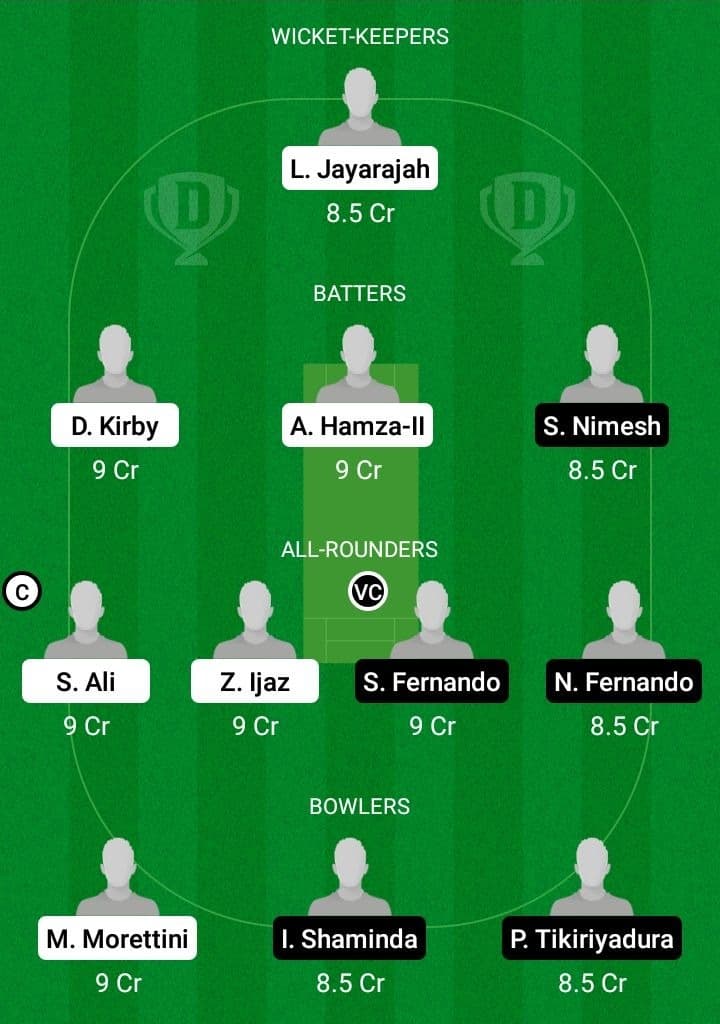 RC vs KEL Dream11 Fantasy Team Prediction