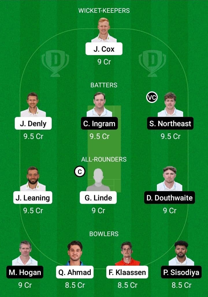 KET vs GLA Dream11 Fantasy Team Prediction