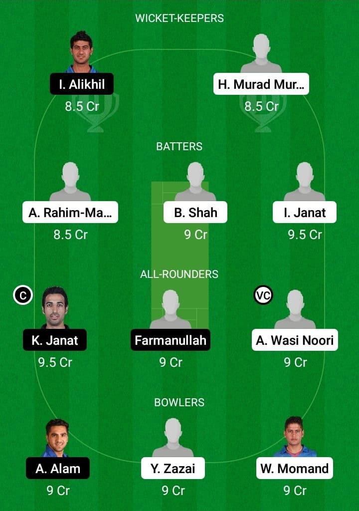 AM vs BD Dream11 Fantasy Team Prediction