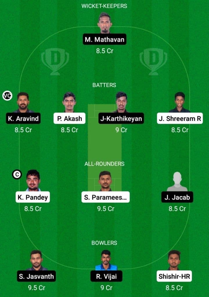 LIO vs TIG Dream11 Fantasy Team Prediction