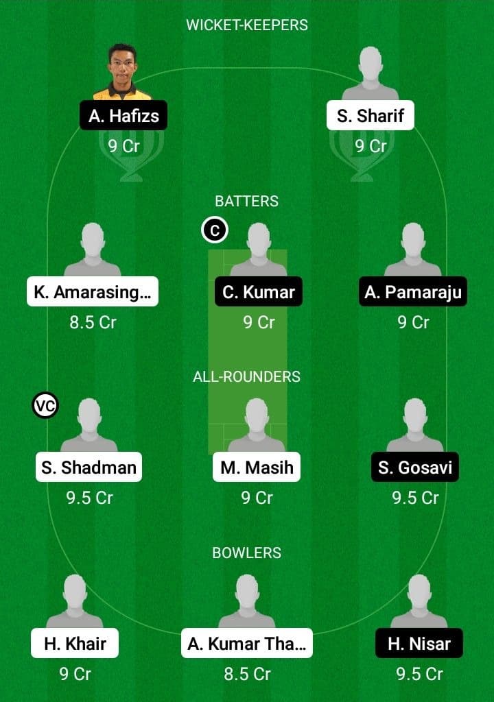 TW vs RST Dream11 Fantasy Team Prediction