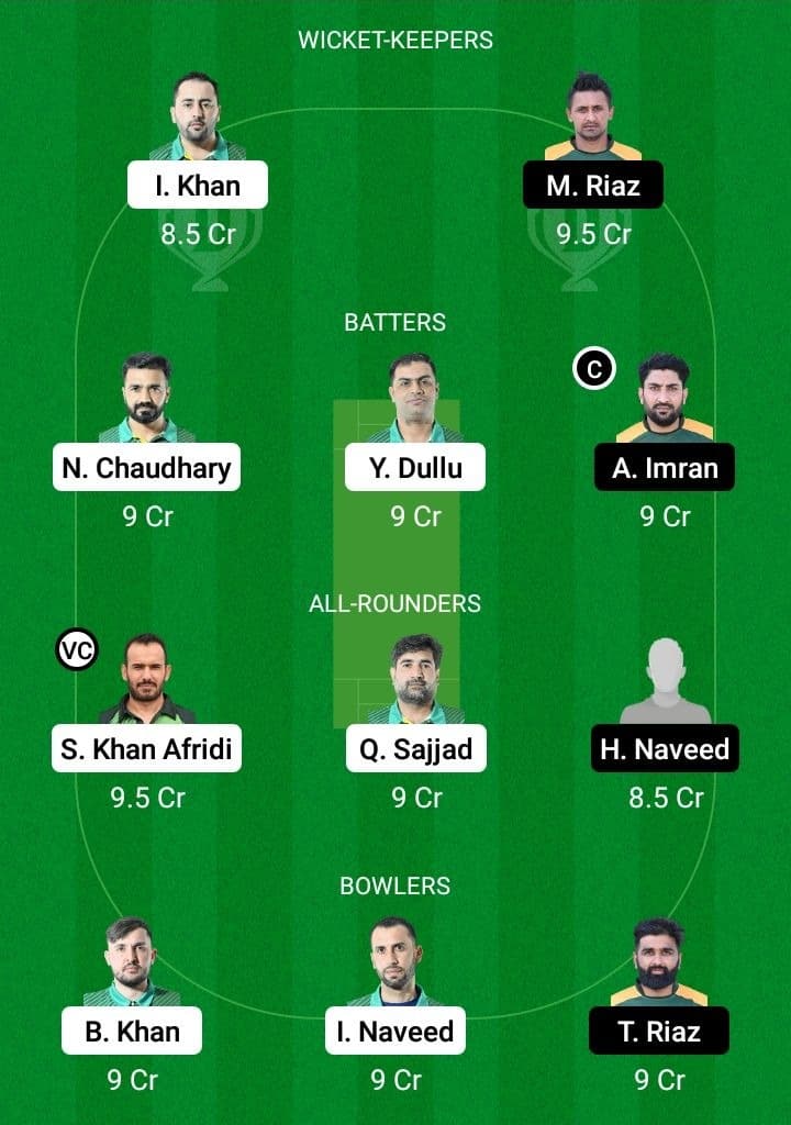 BRE vs PLG Dream11 Fantasy Team Prediction